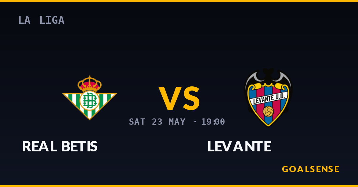 Real Betis vs Levante AI Prediction | La Liga