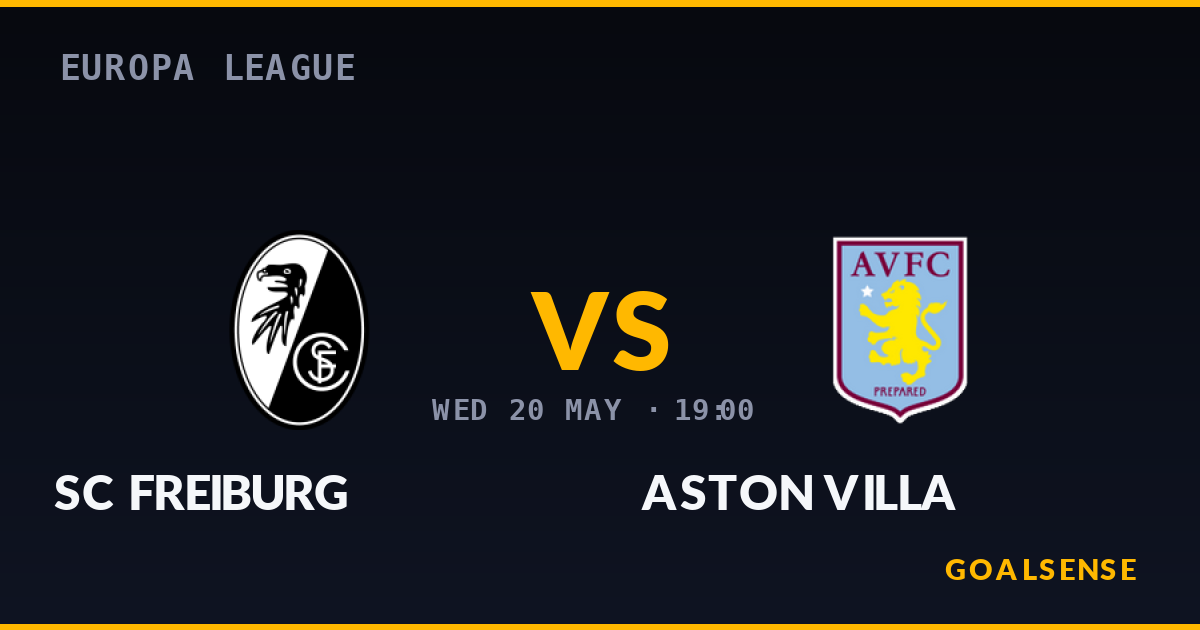 SC Freiburg vs Aston Villa AI Prediction | Europa League